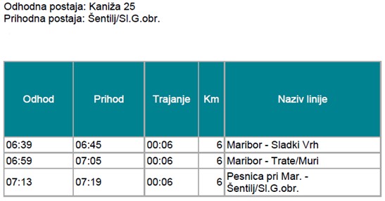Okaniza25 sentilj slgobr