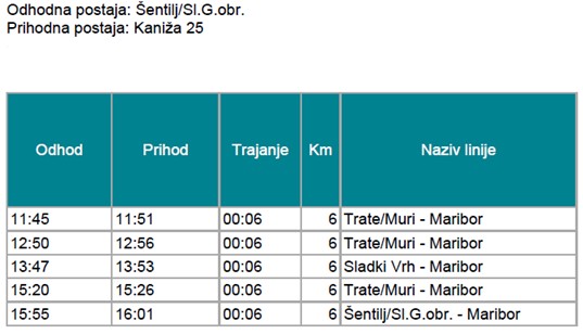 Osentilj slgobr Pkaniza